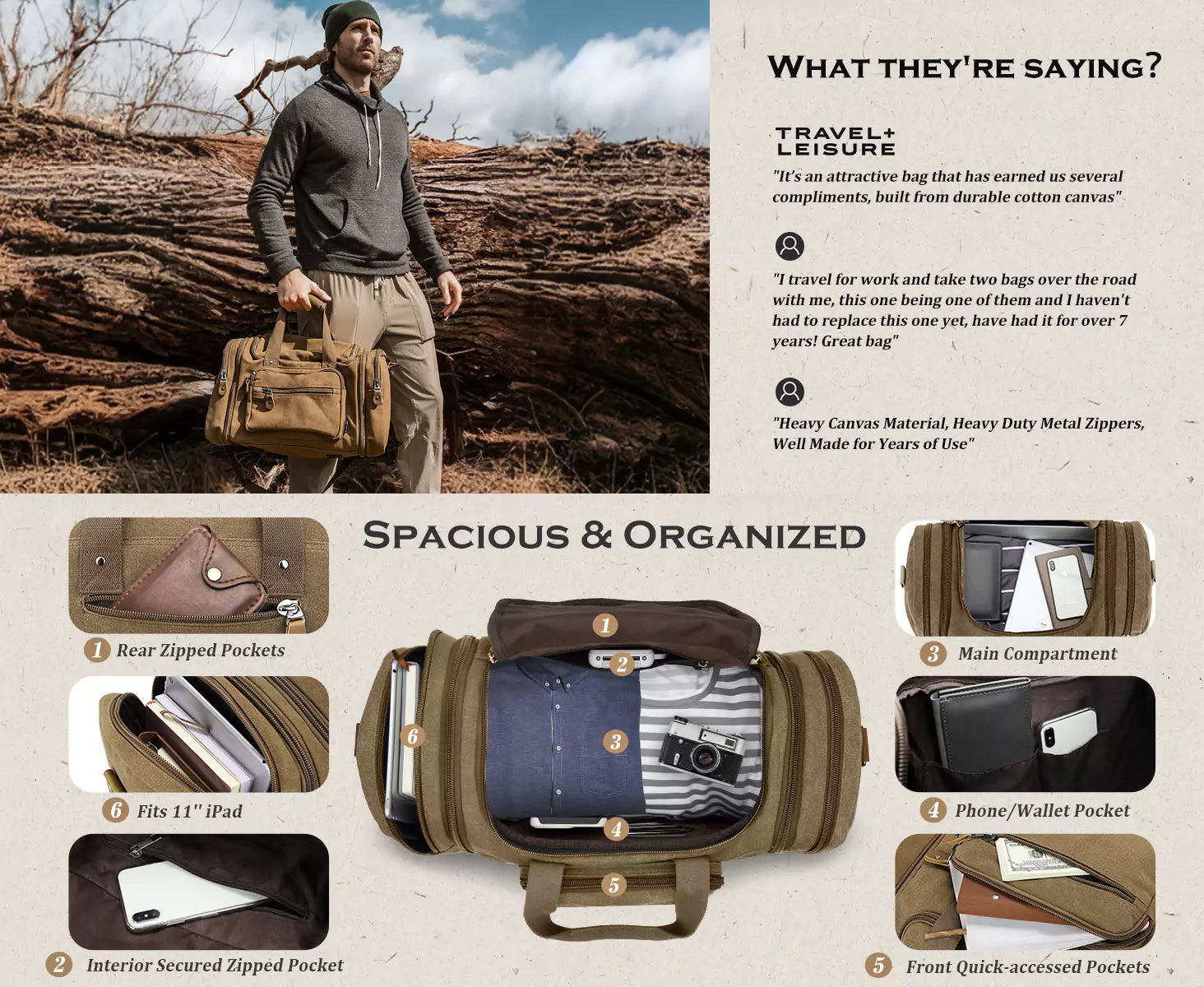 Best canvas duffle bag