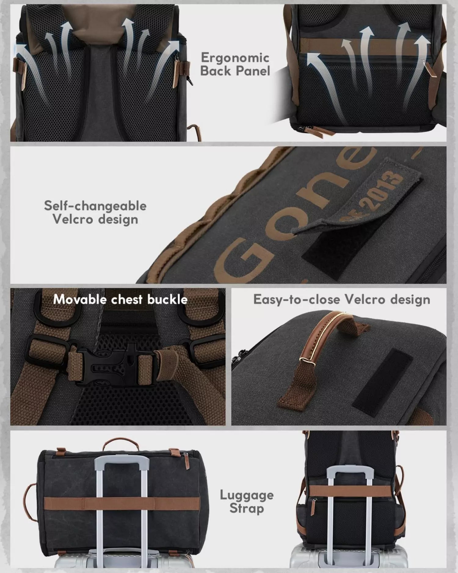 Carry on bag backpack features