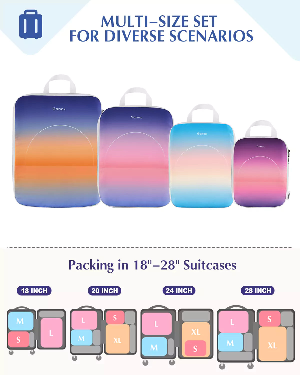 Multi-size set of compression cubes for diverse scenarios