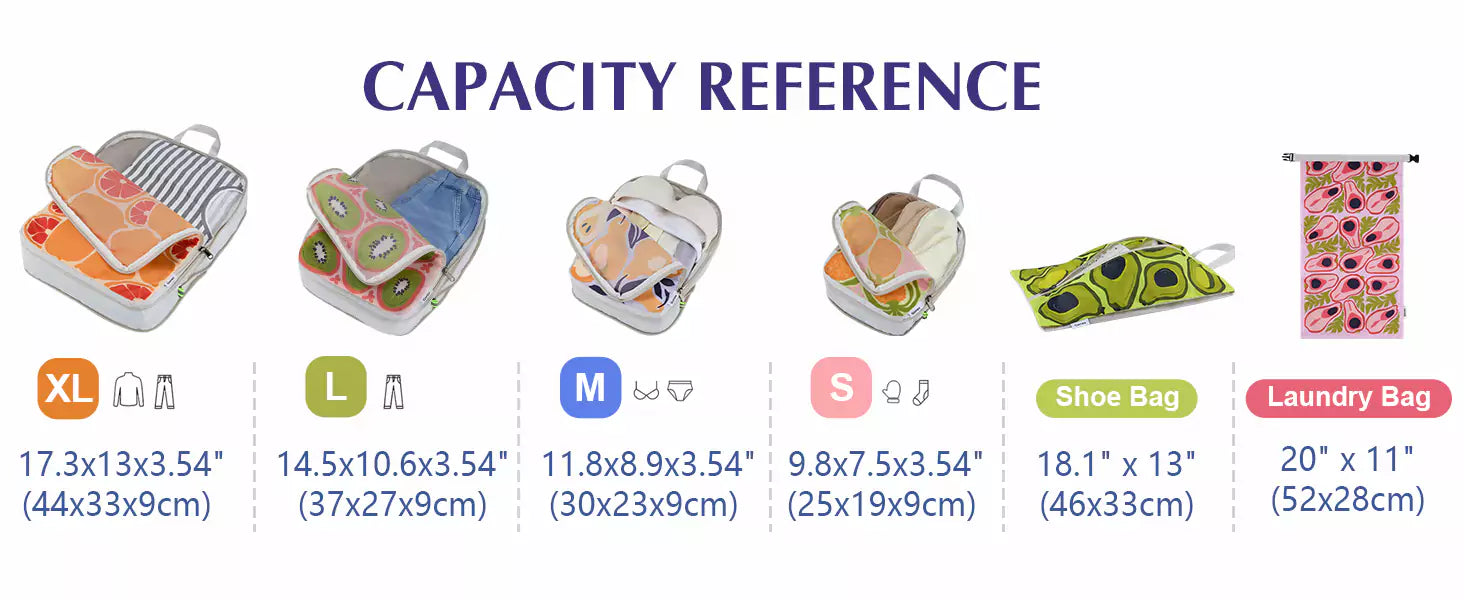 Capacity reference of durable packing cubes