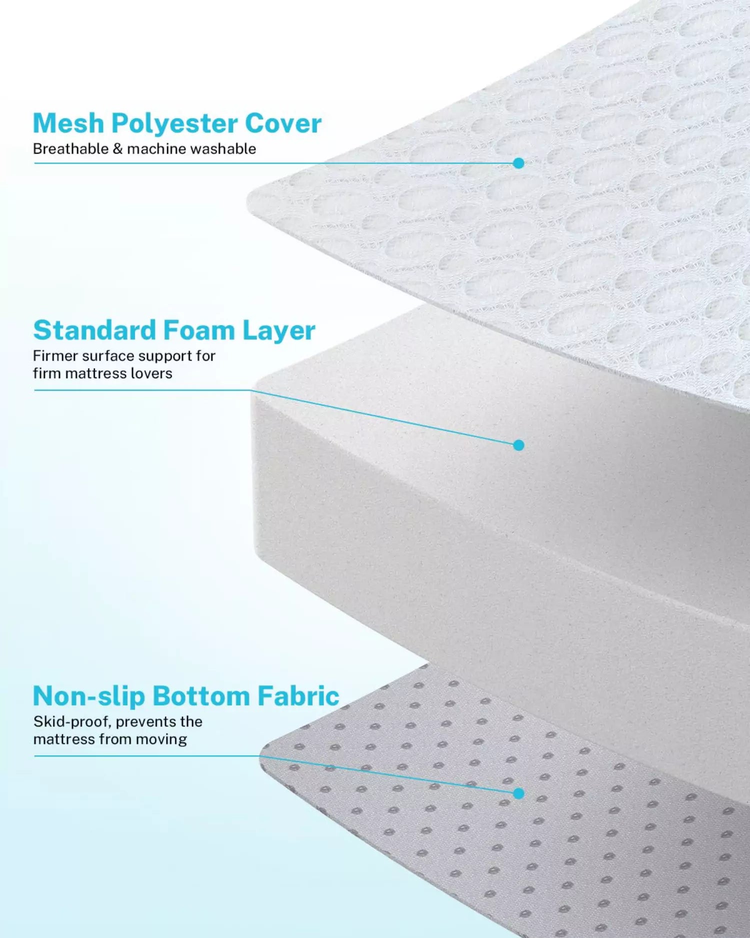 Gonex foam mattress topper materials