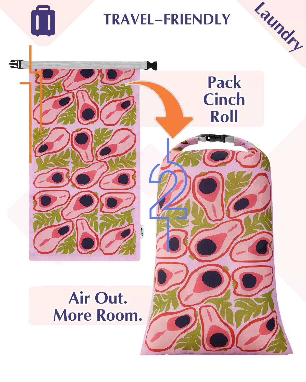 Travel friendly packing cubes for carry on
