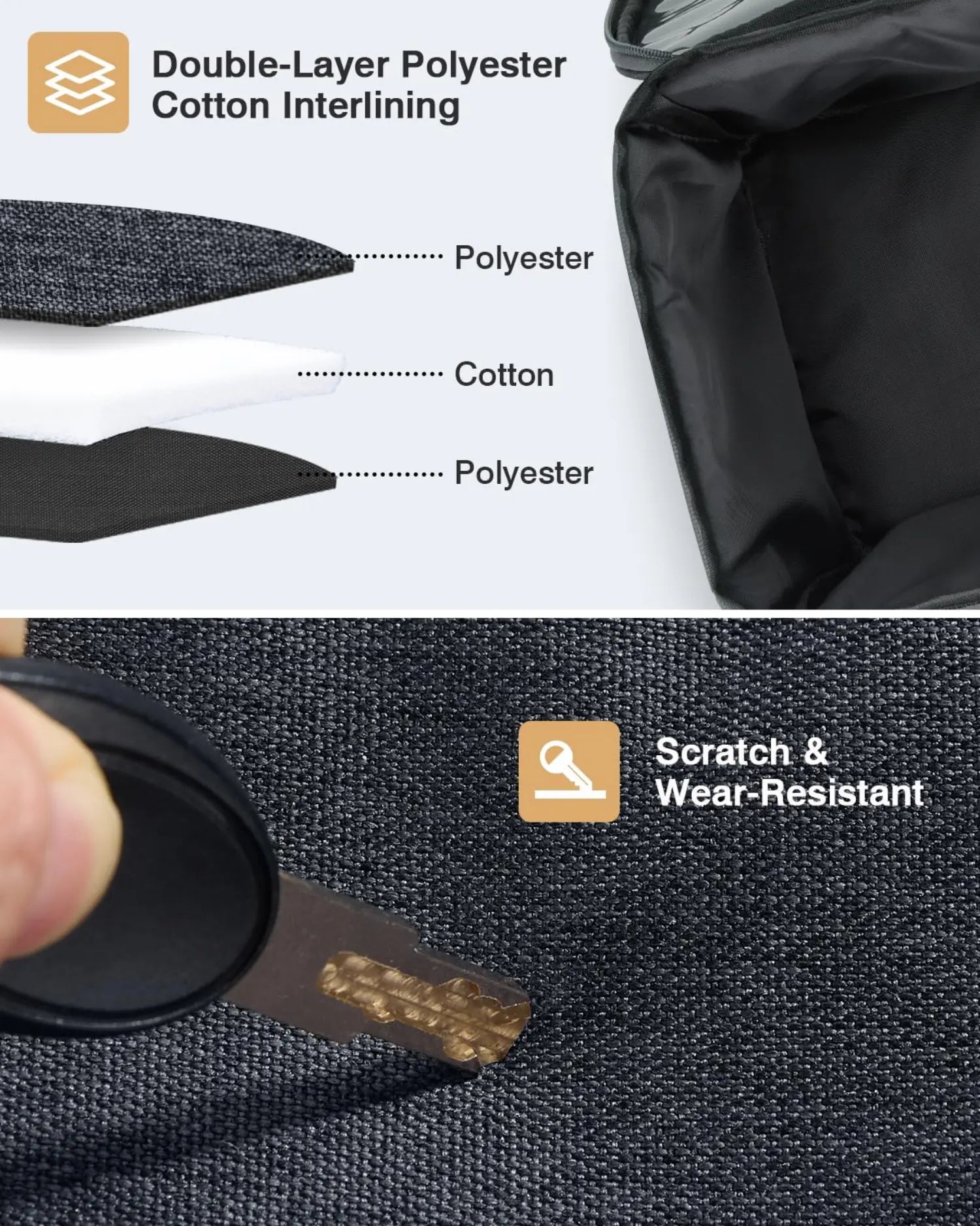 Gonex fishing bag details