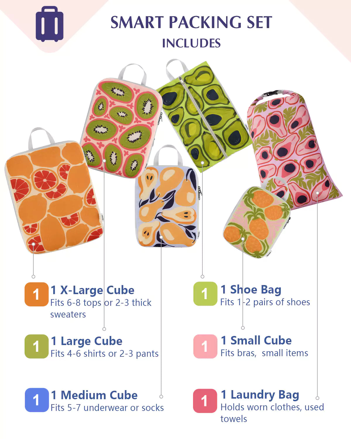 6 pcs fruit pattern packing cubes for travel package content