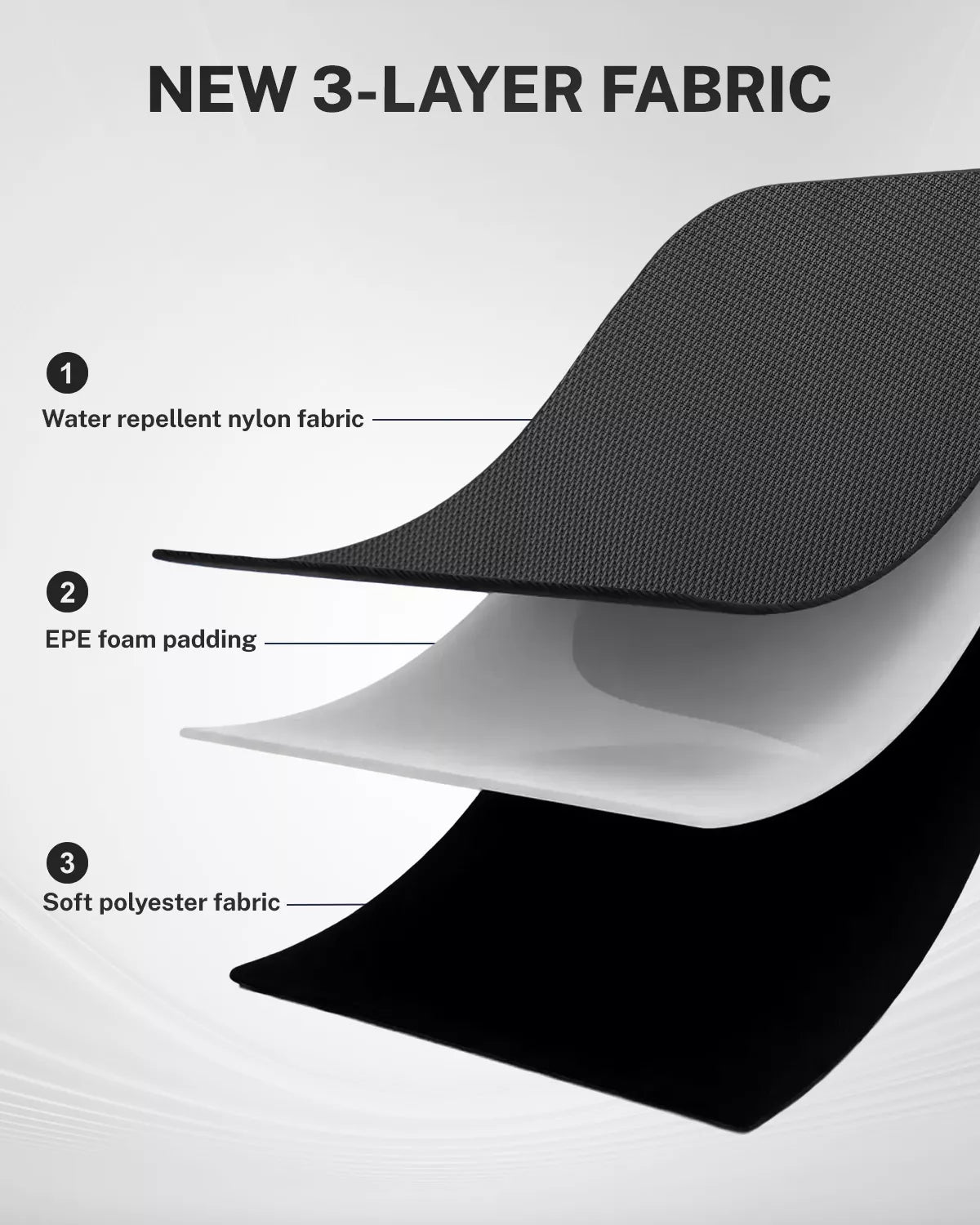 3 layer fabric made of gonex rolling duffle bag with wheels