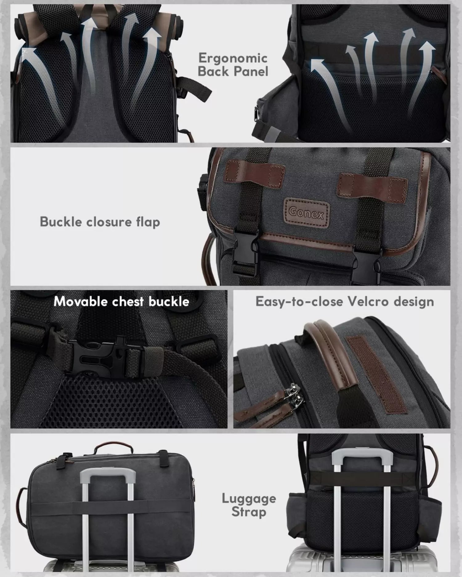 Great travel backpack details