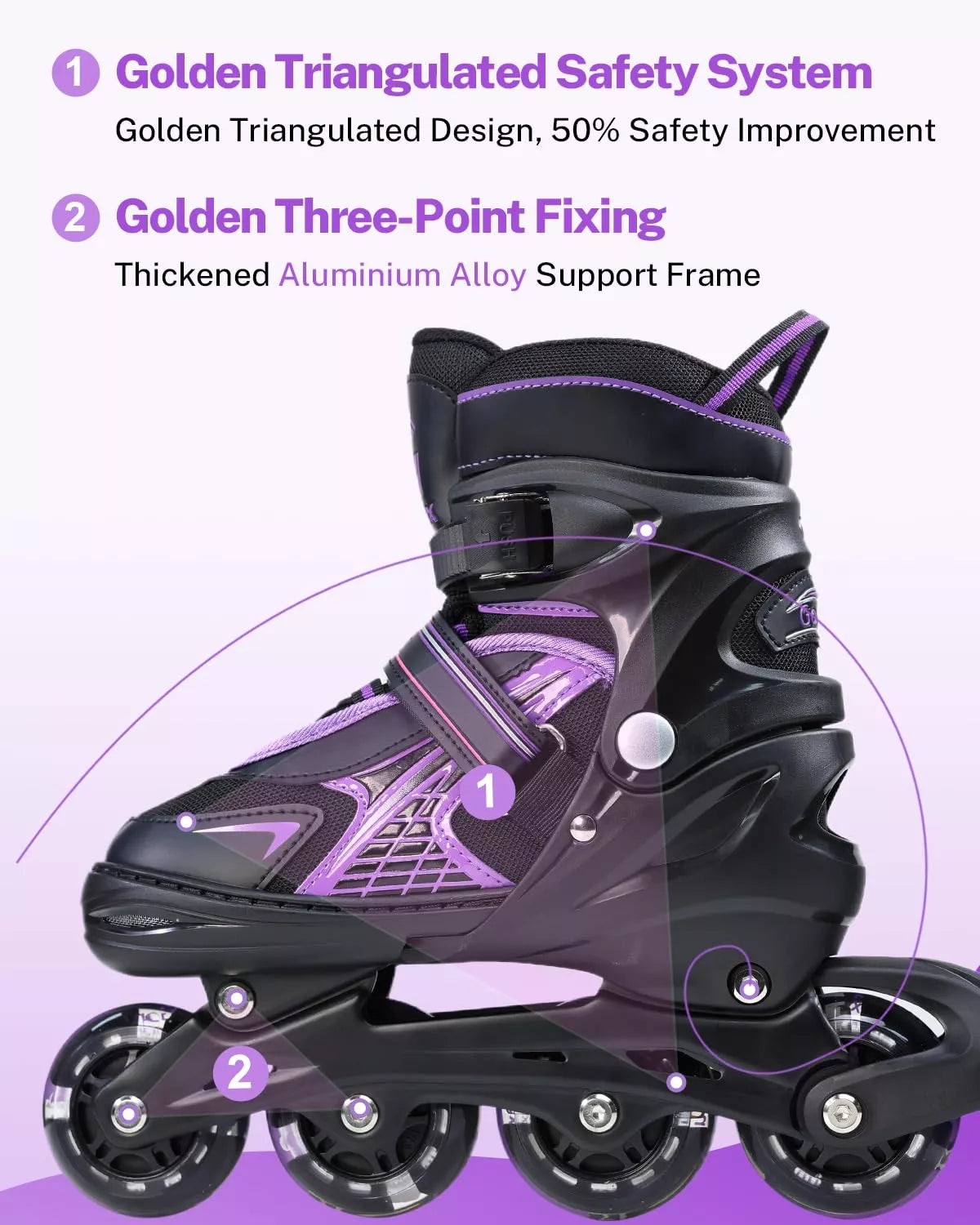Features of gonex inner skates purple