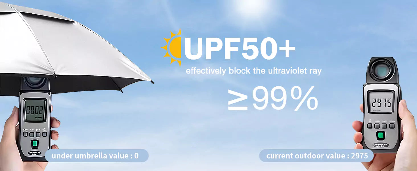 Gonex upf 50+ large golf umbrella