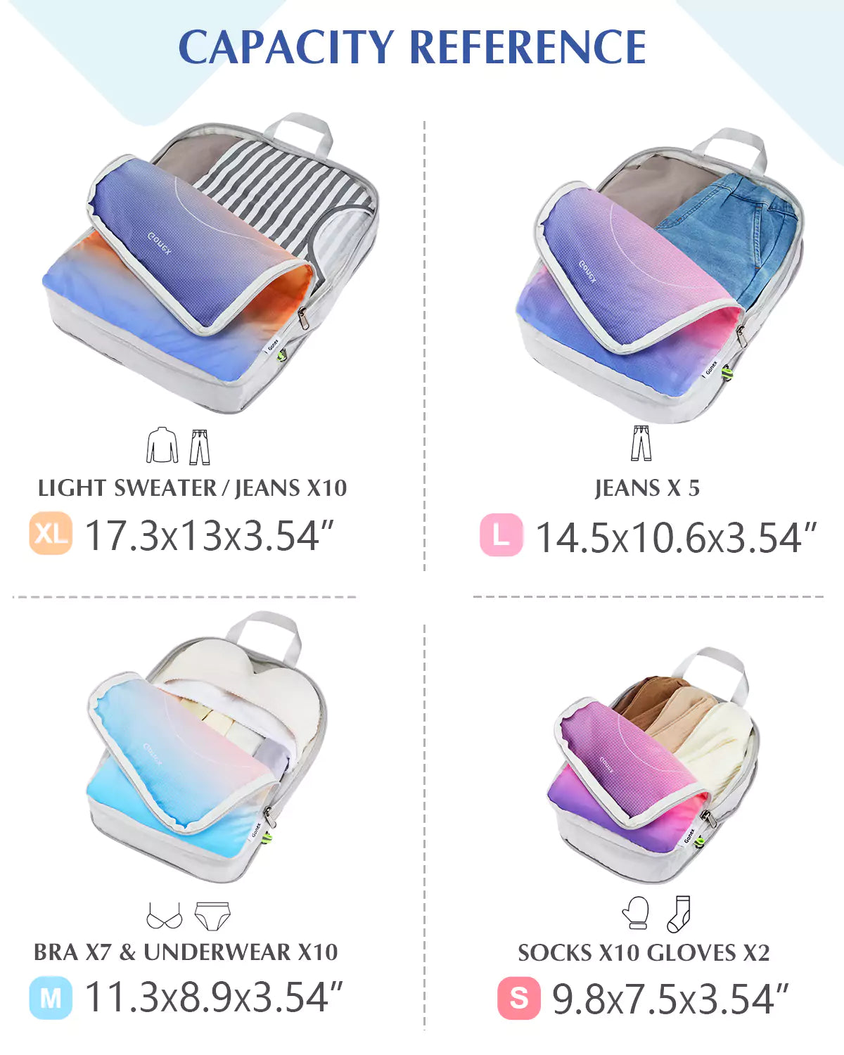 Gonex gradient color luggage cubes for packing capacity