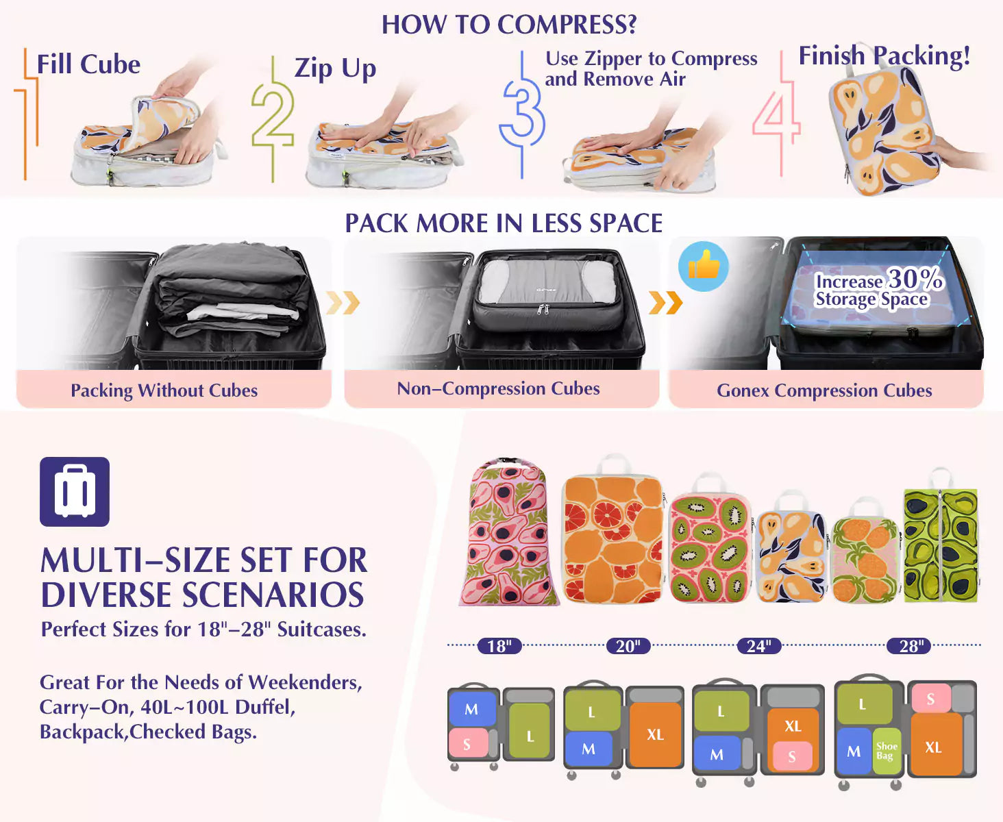 Luggage organizers with fun fruit pattern