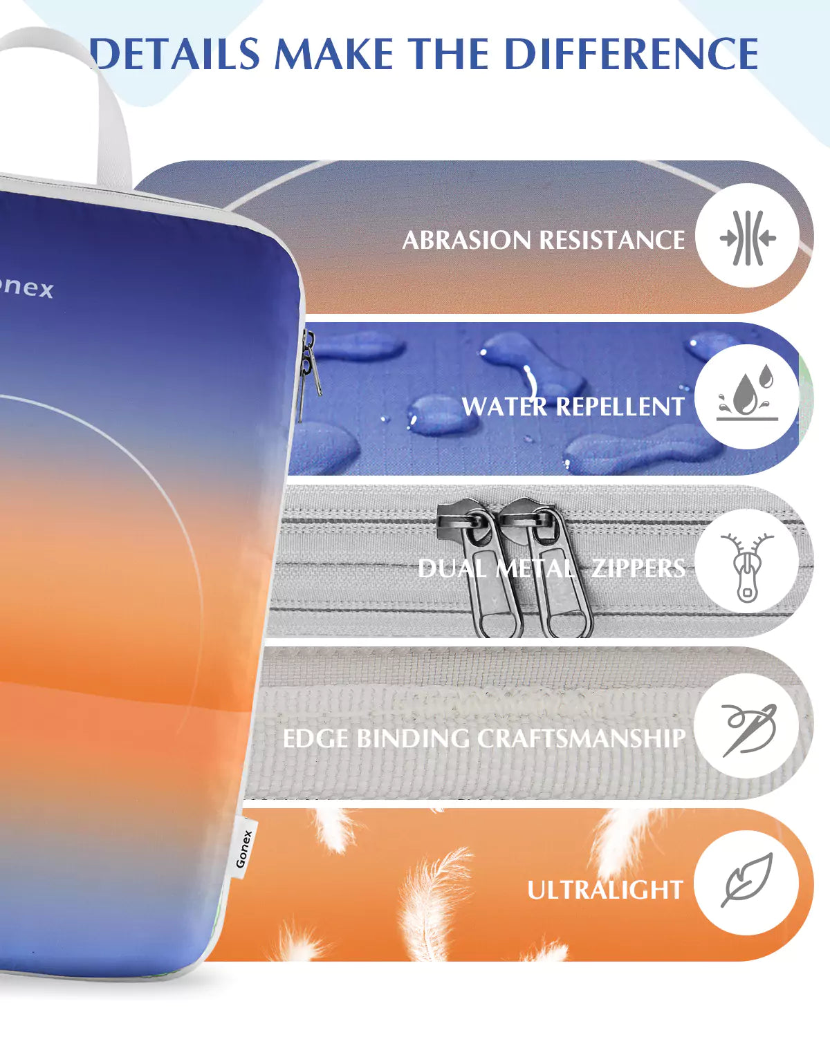 Gonex luggage packing cubes details