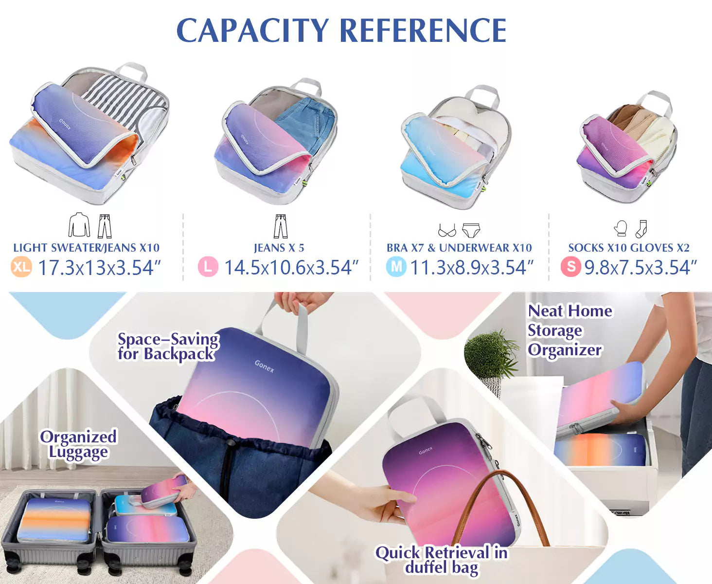 Gonex carry on packing cubes capacity reference
