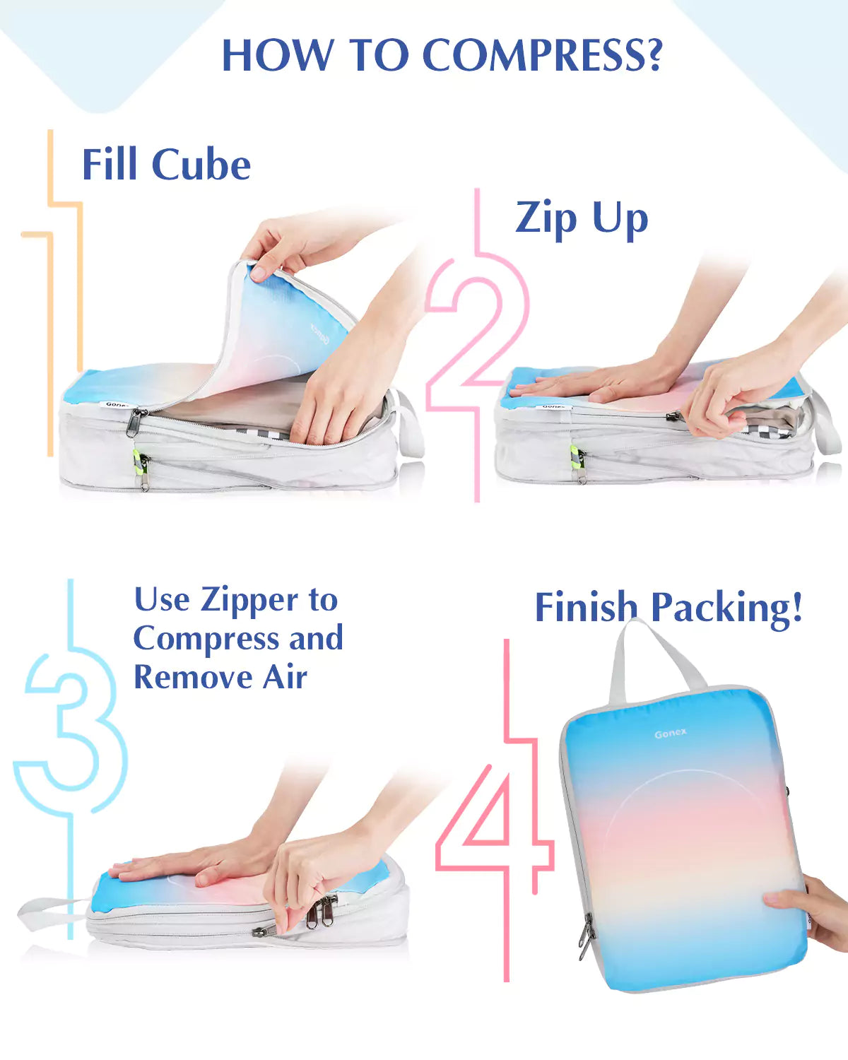Compress steps of packing cubes in luggage