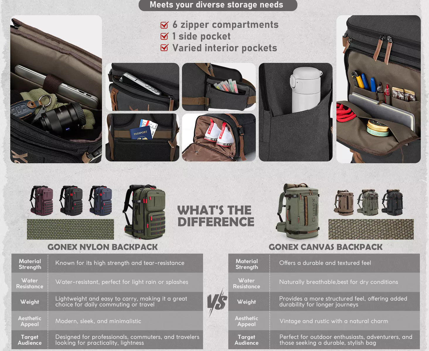 Rucksack hiking backpack features