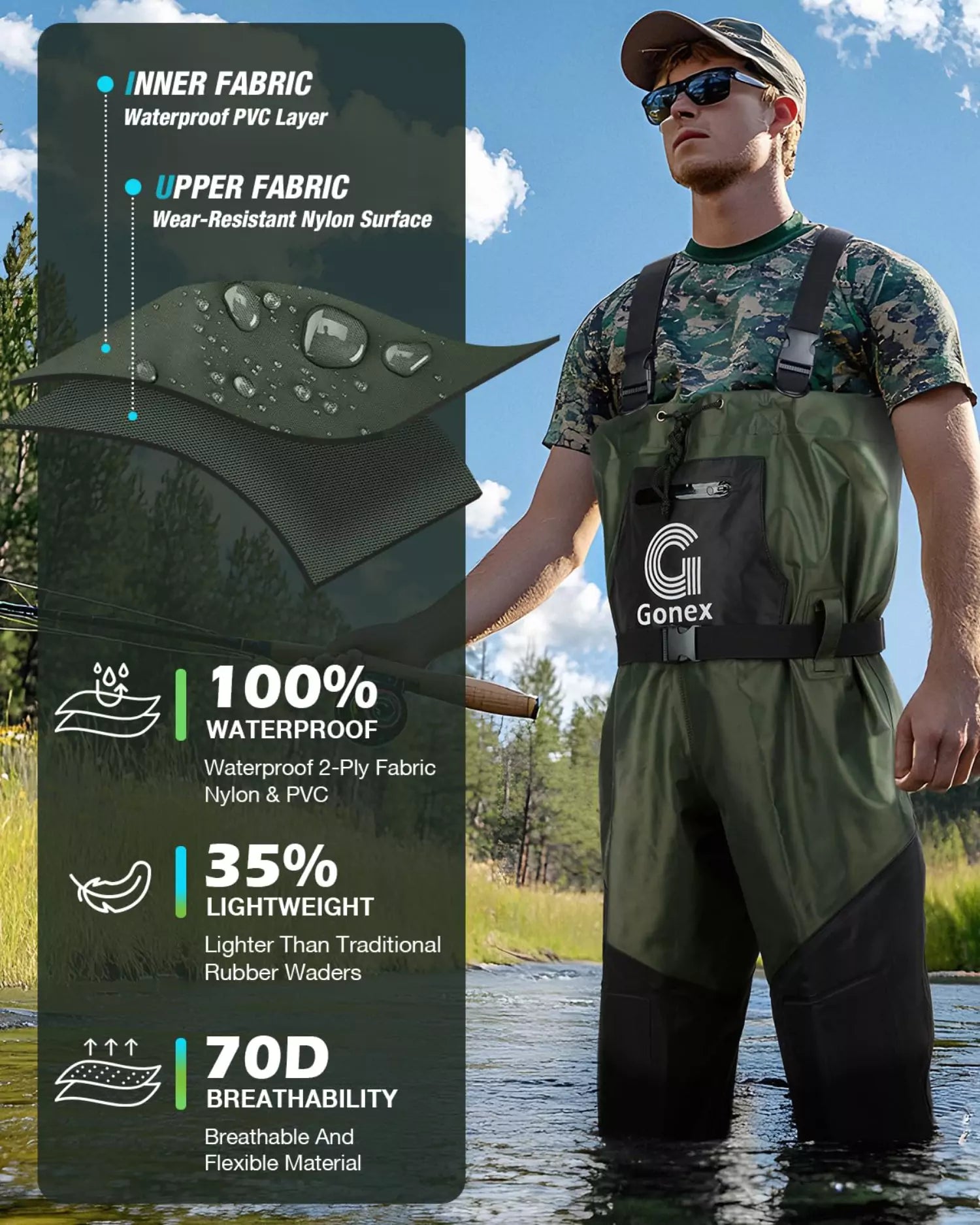 Waterproof waders and boot