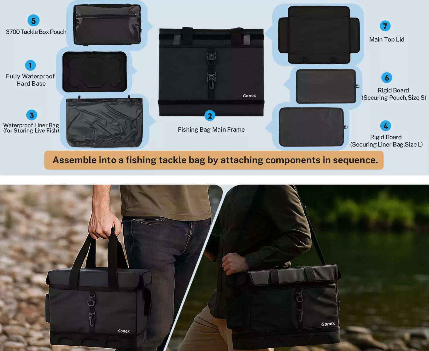 Installation step of gonex waterproof fishing bag