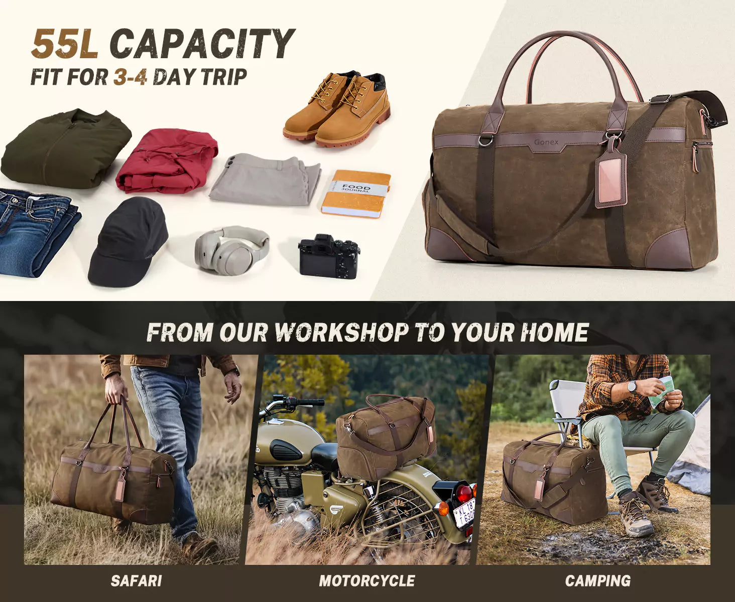 55l capacity waxed bag applications