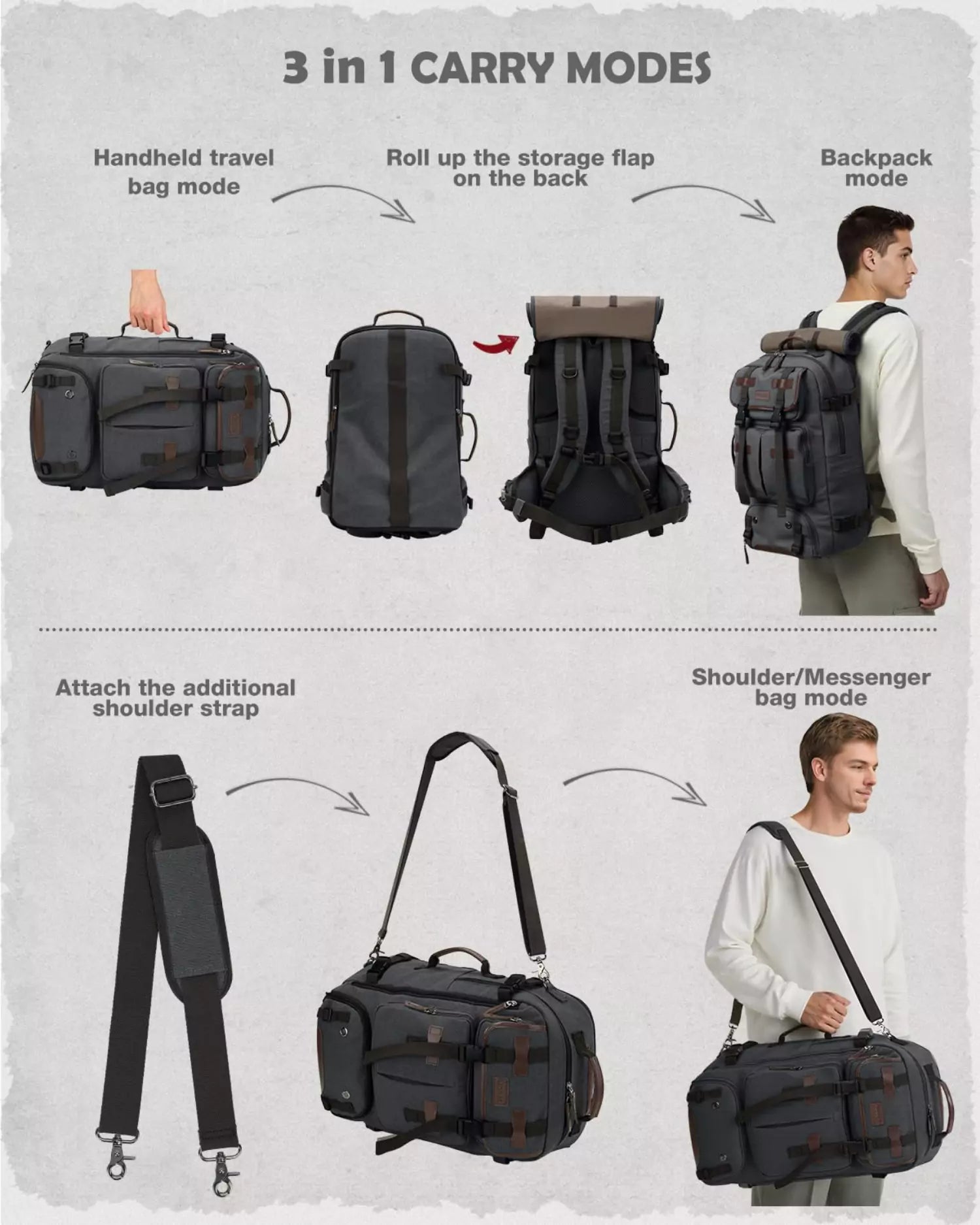 Gonex 3 in 1 carry modes weekender bag