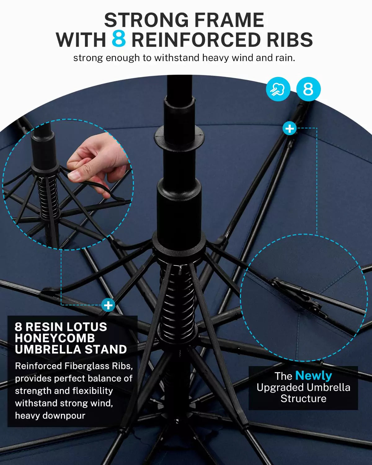 Strong frame windproof umbrella with 8 reinforced ribs