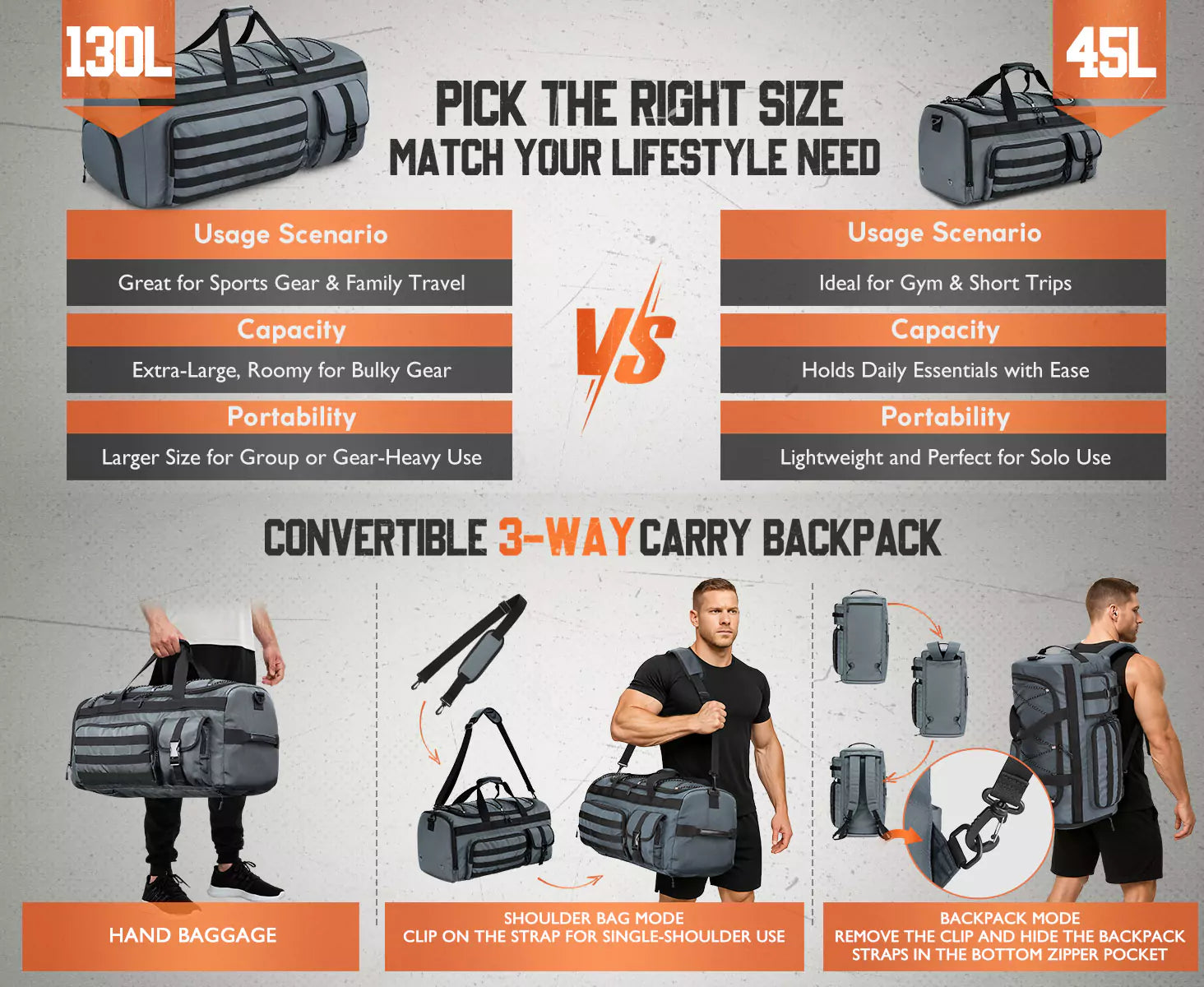 Comparison of 45L and 130L Gonex workout duffle bag