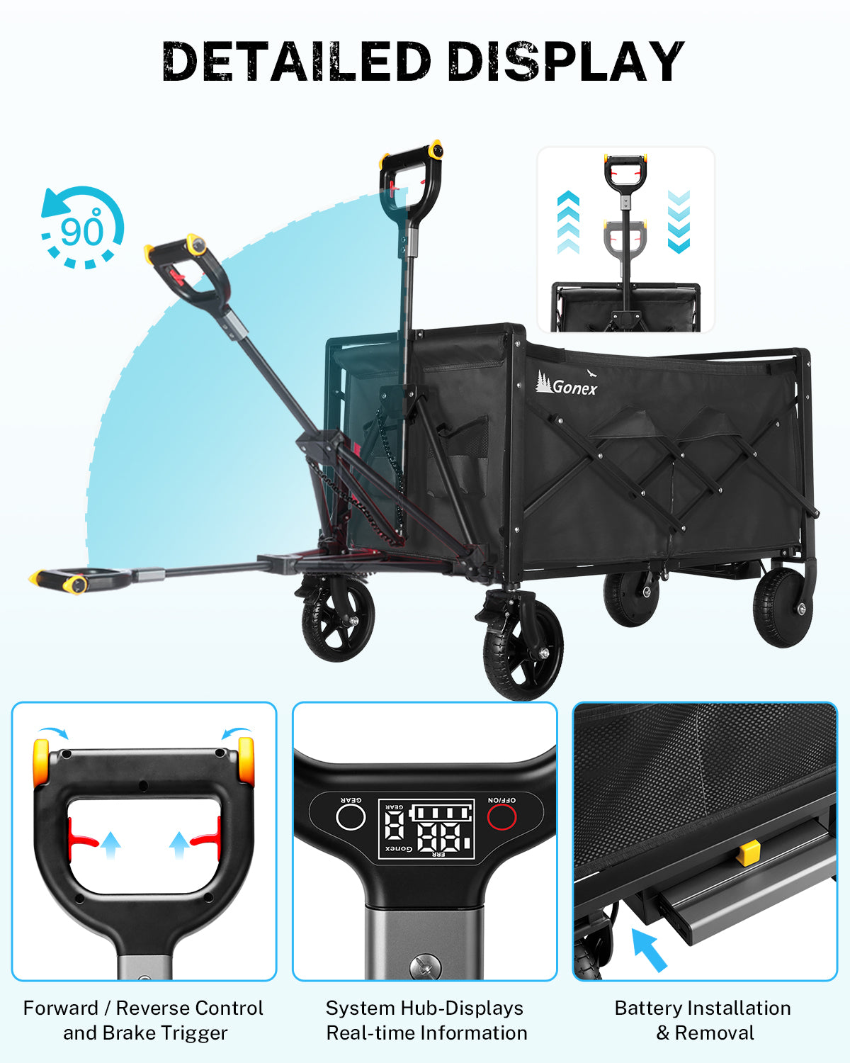 Gonex 36-Inch Electric Wagon Cart Foldable Motorized Utility Wagon