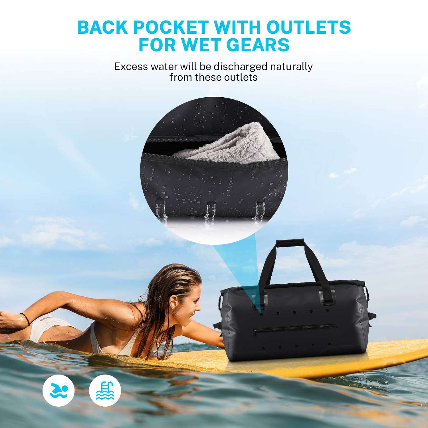 wet dry duffel bag
