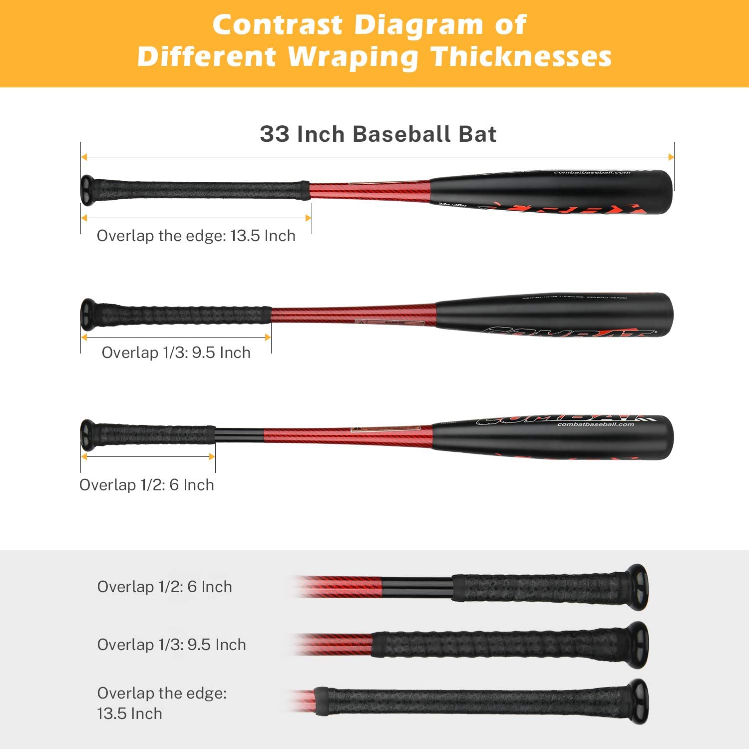 bat grip tape thickness