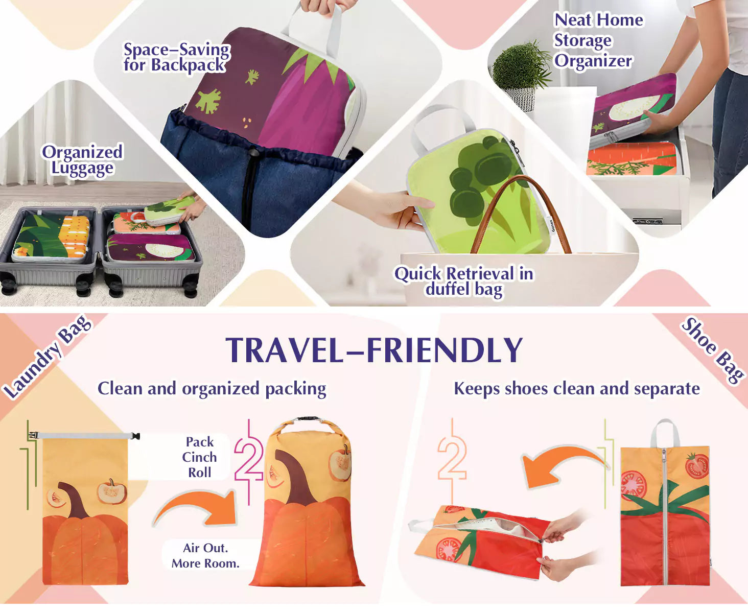 Applications of compression packing cubes for travel