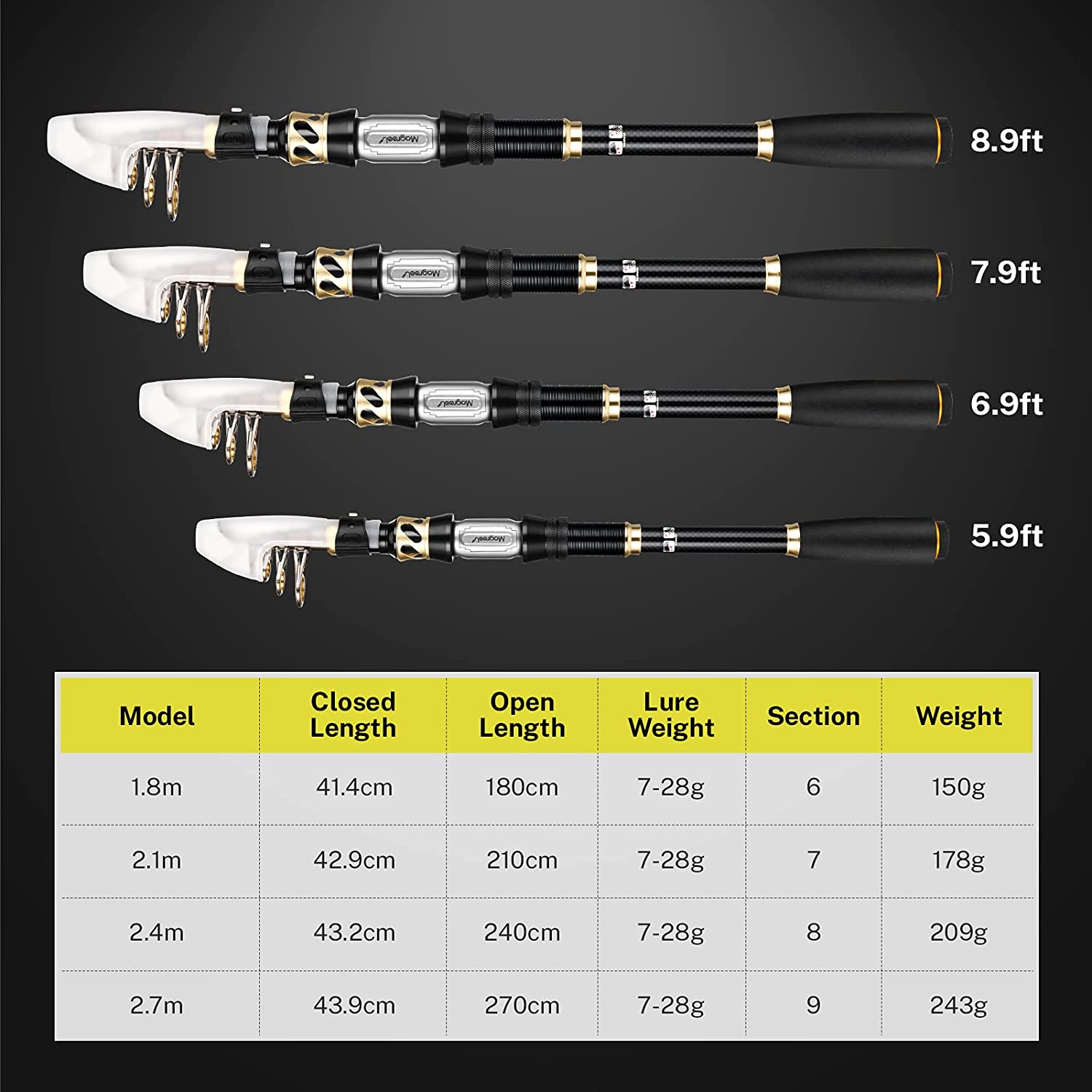  Fishing Rod Portable Telescopic Fishing Rod and Reel