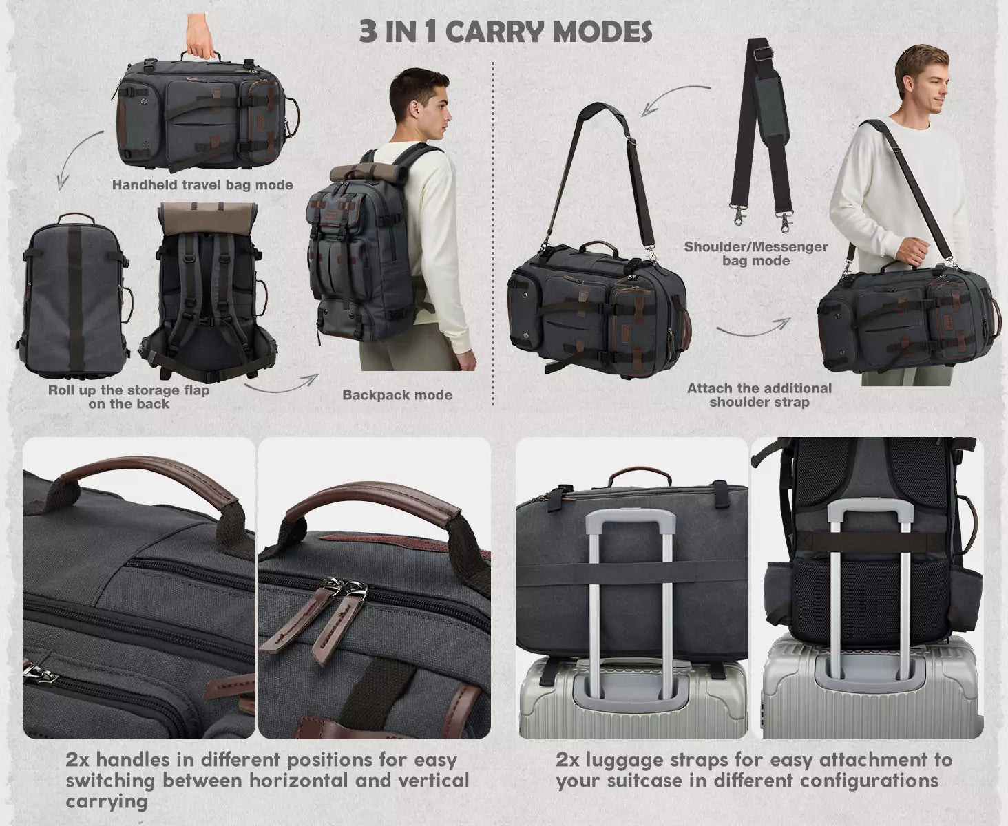 Gonex 3 in 1 carry modes canvas rucksack backpack