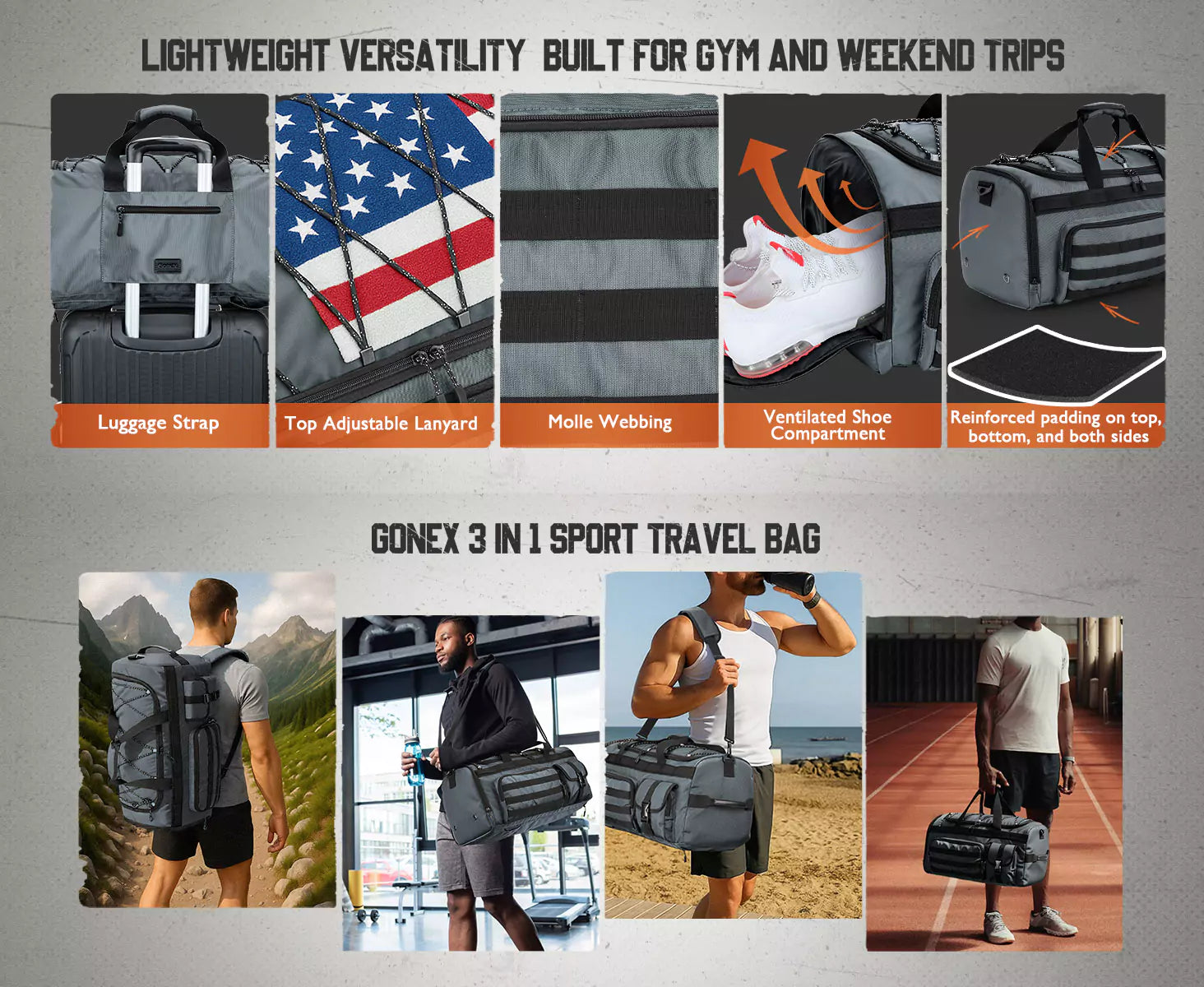 Gonex 3 in 1 sport travel bag applications