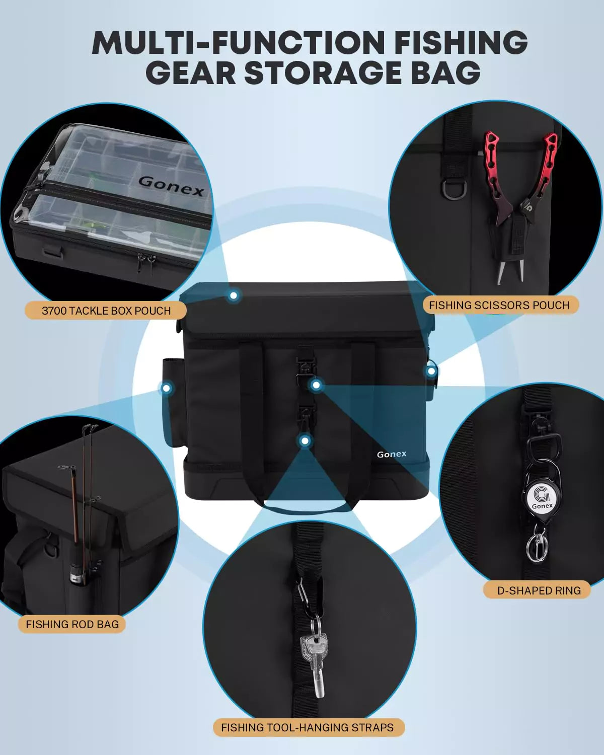 Multi-function fishing gear storage bag