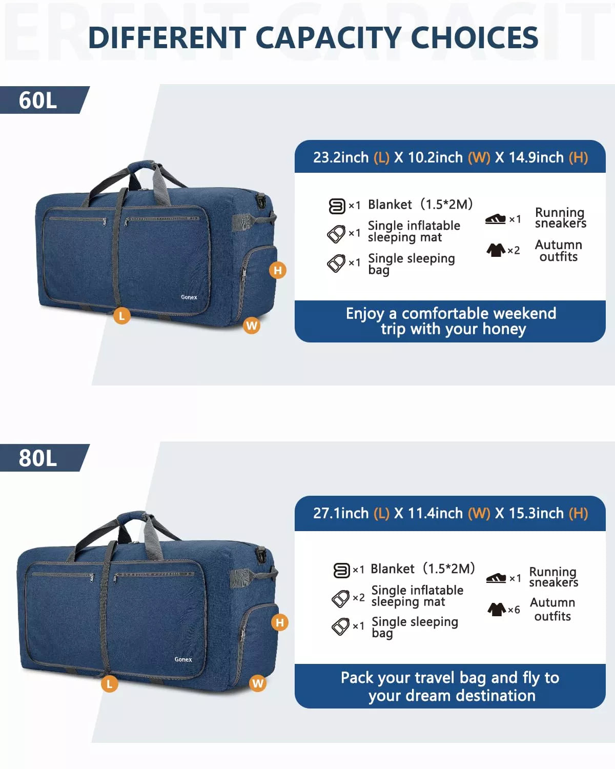 Comparison of two blue travel duffle bags with capacity labels and item lists.