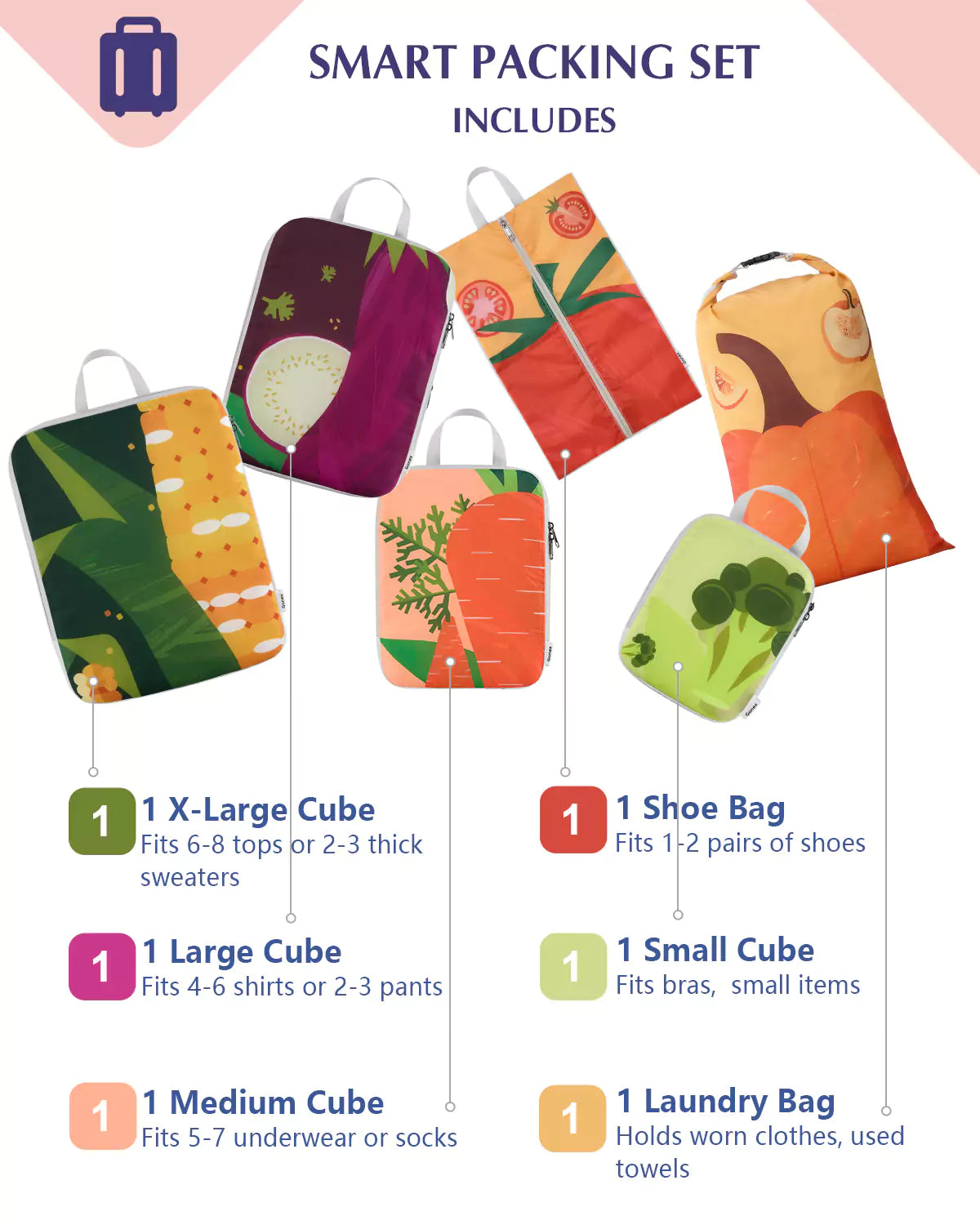 Smart fruit and veggie packing cubes set package content