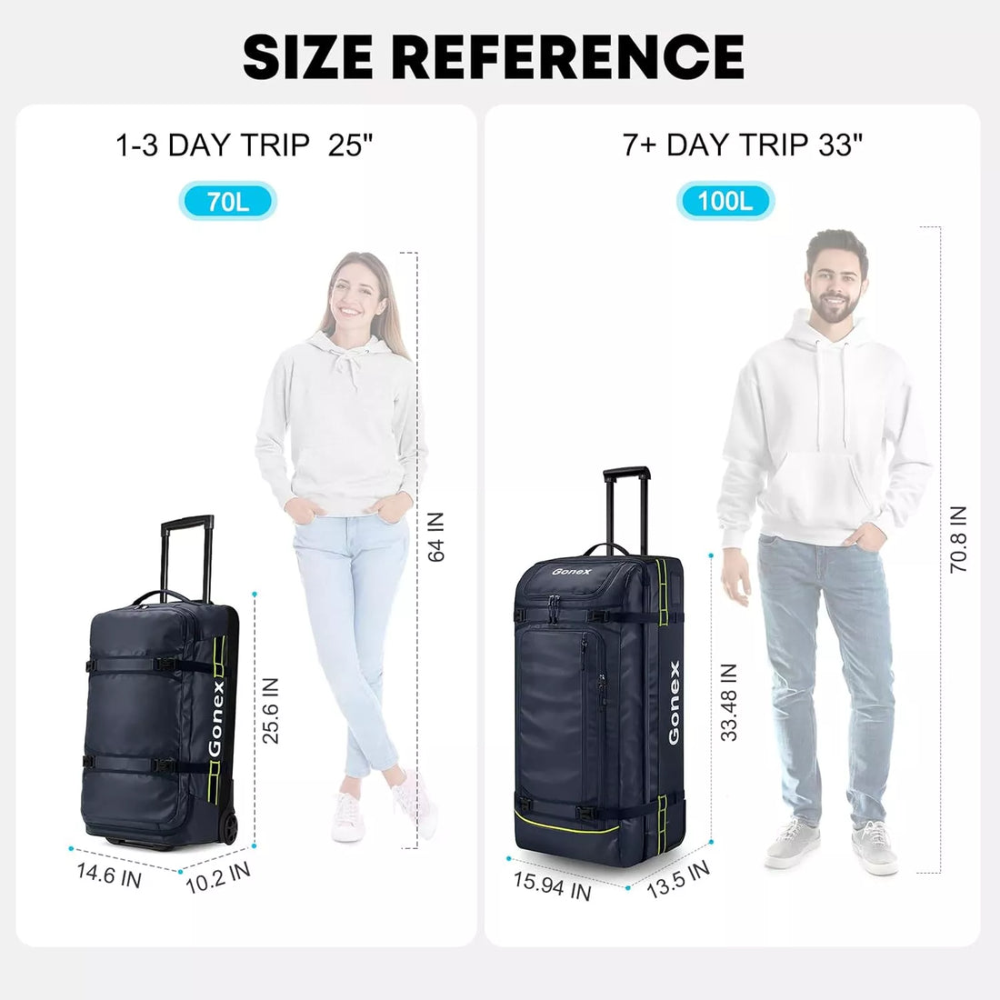 Size reference chart for 25 inch travel duffle bags dimensions