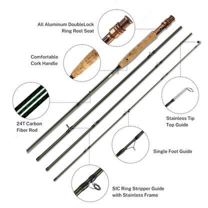 cork handle fishing rods reel set Gonex Fly Fishing Rod and Reel Combo Kit with Storage Case