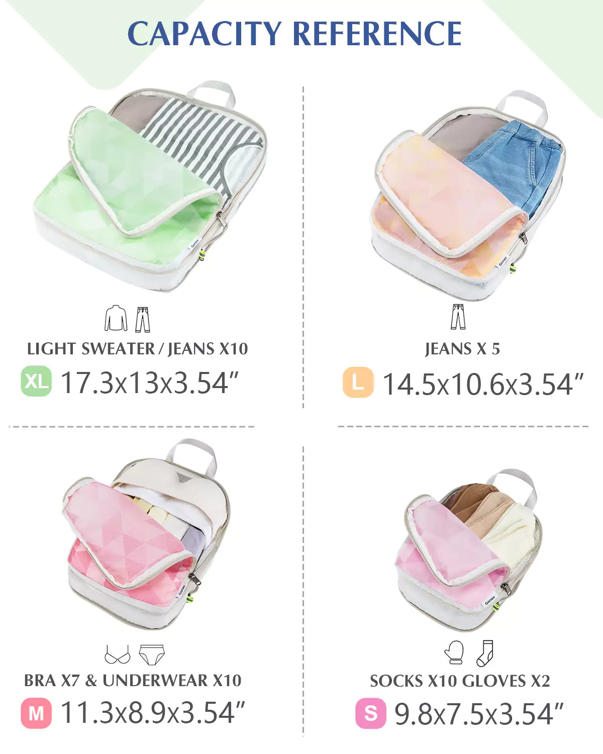 Capacity of gonex luggage cubes for packing gradient triangle