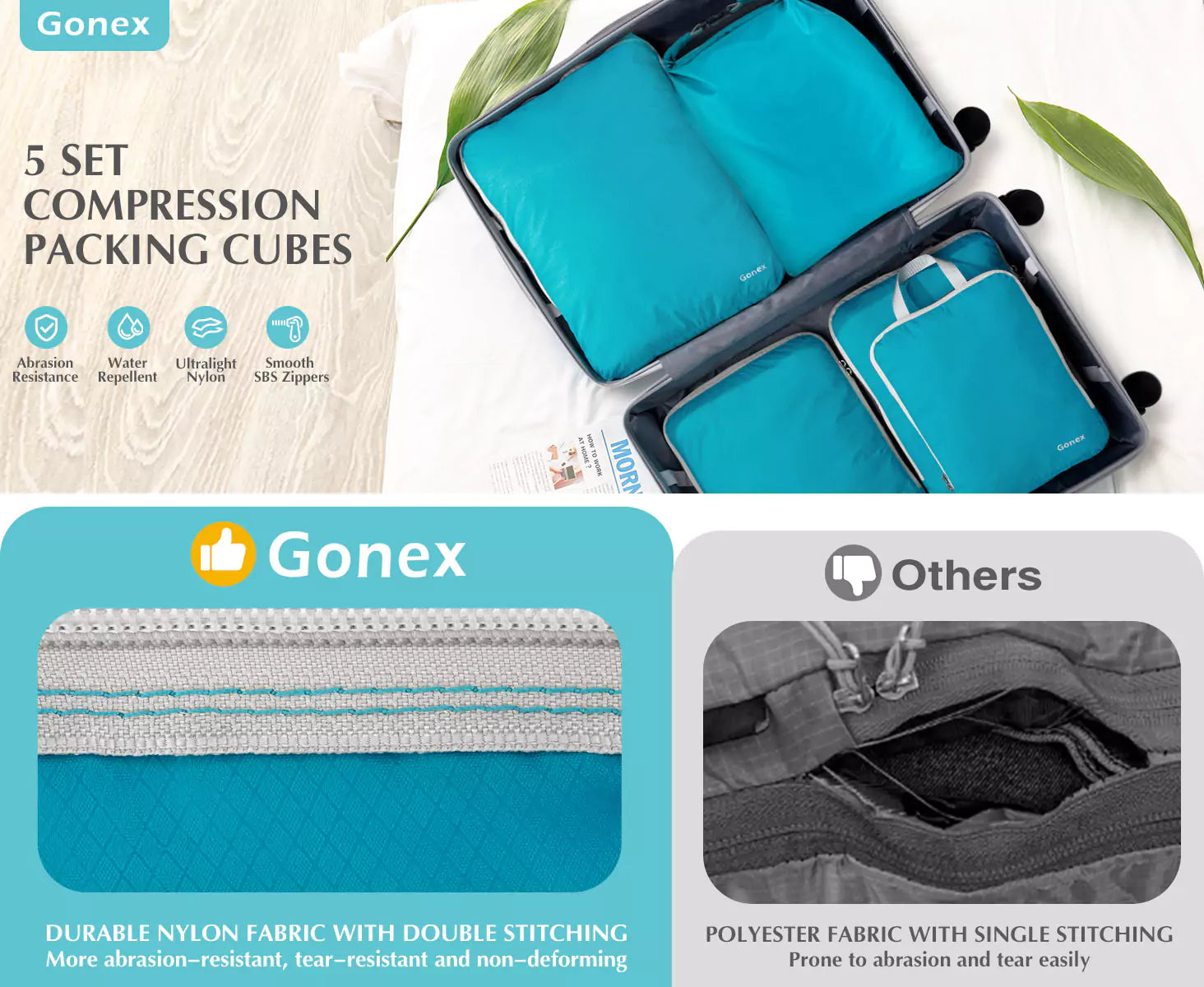 5 set of gonex compression packing cubes