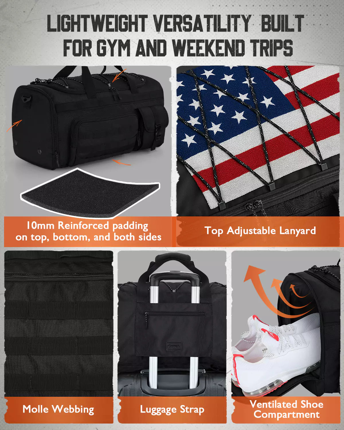 Gonex 3-in-1 Convertible Travel Duffel Backpack with Shoe Compartment 45L/90L/130L