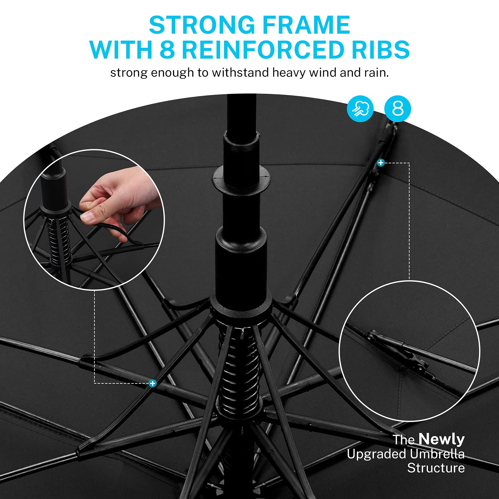 Newly upgraded umbrella structure