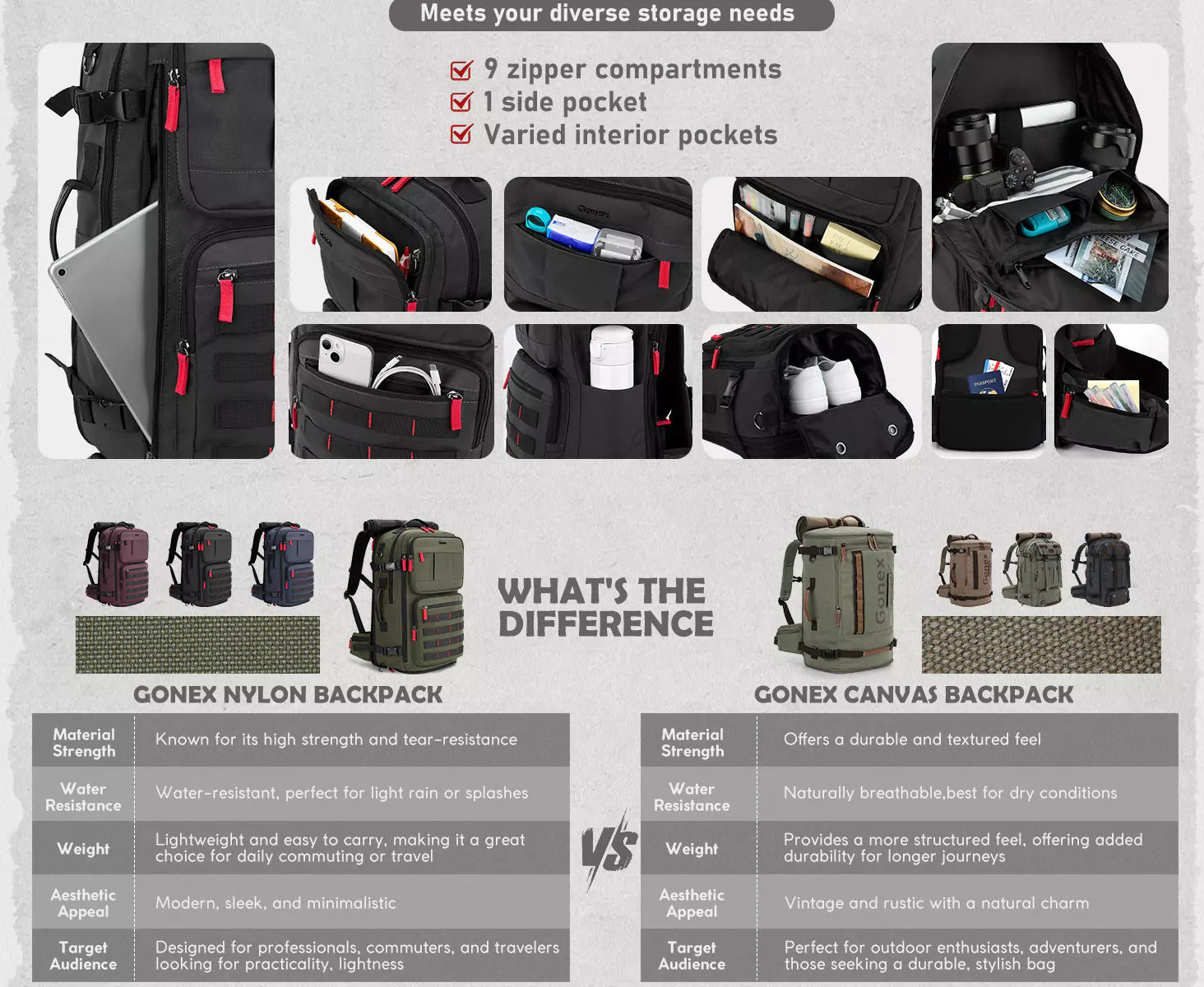 Nylon backpack features