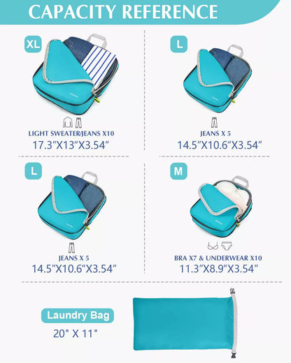 Gonex packing cubes for travel 5 pcs set capacity reference