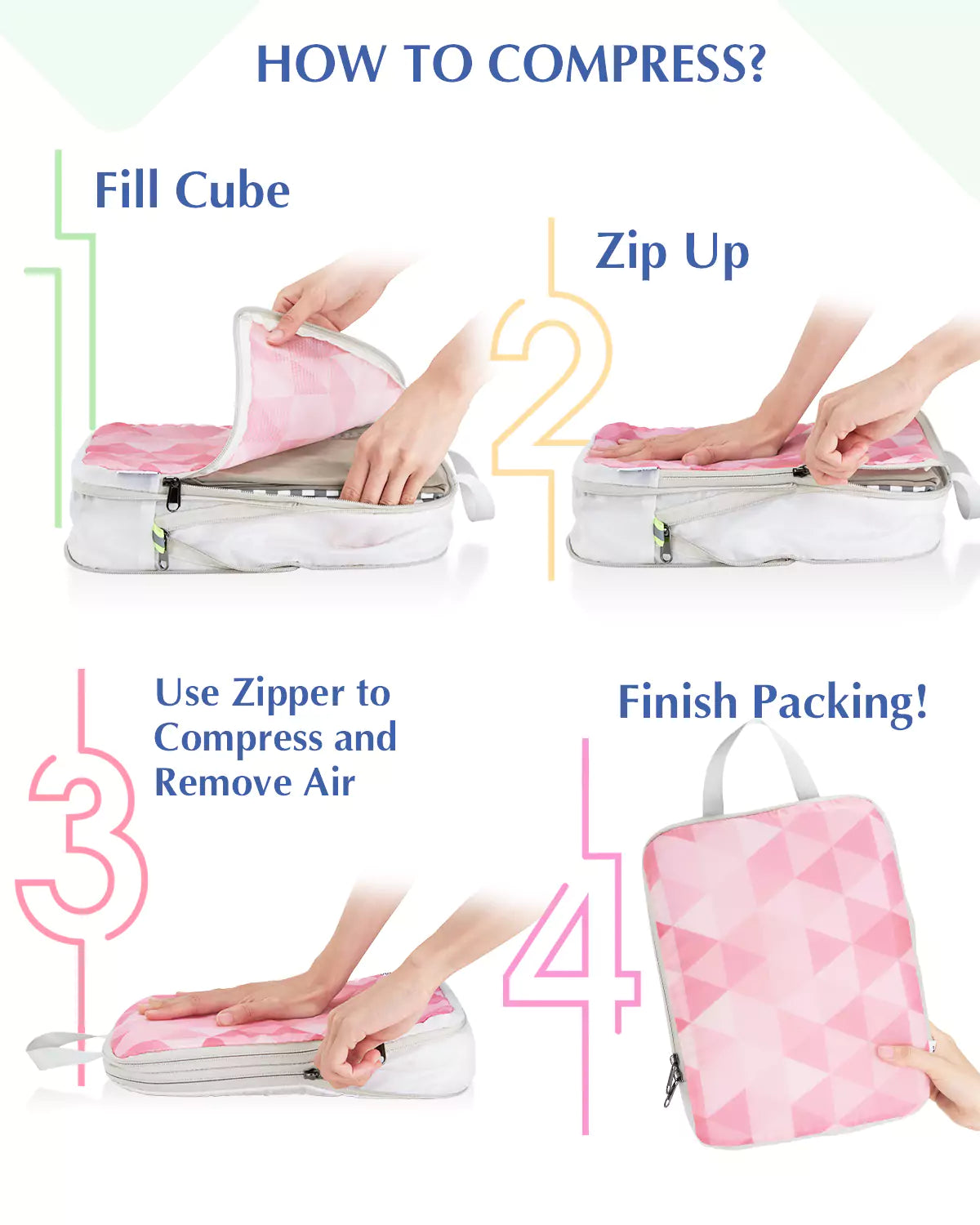 Compress progression of packing cubes