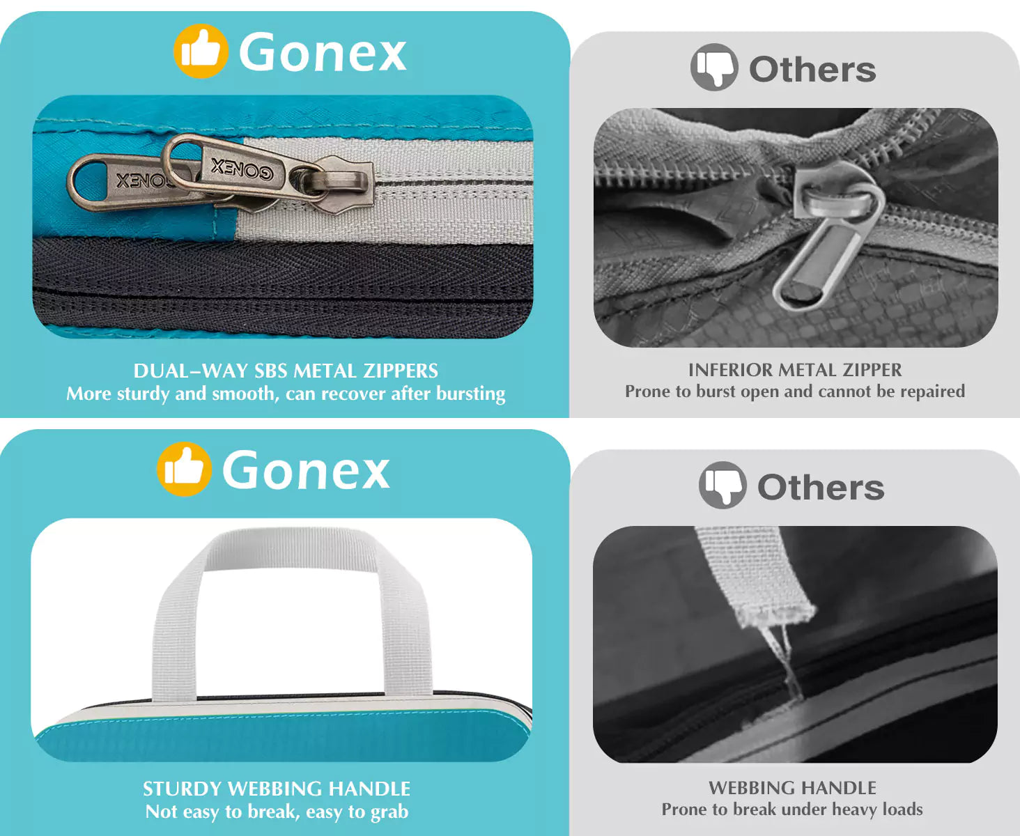 Comparision of gonex packing cubes in luggage