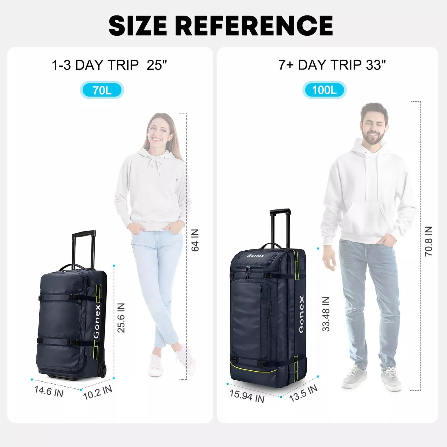 Gonex rolling duffle bag size reference