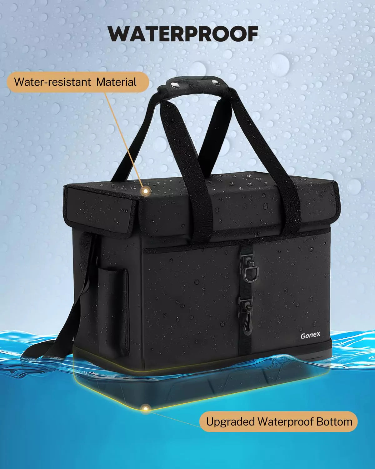 Waterproof tackle bag with box