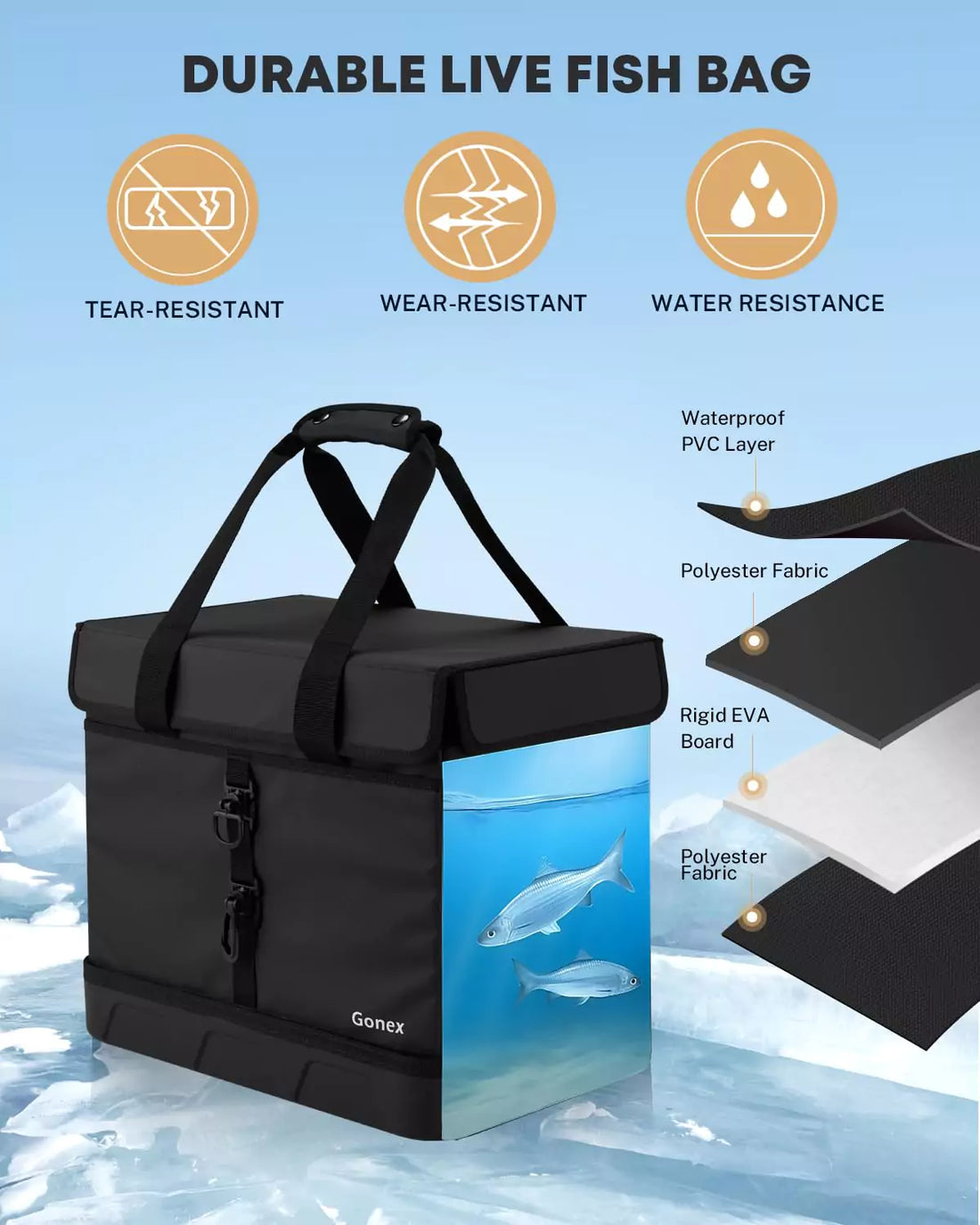Durable live fish tackle bag