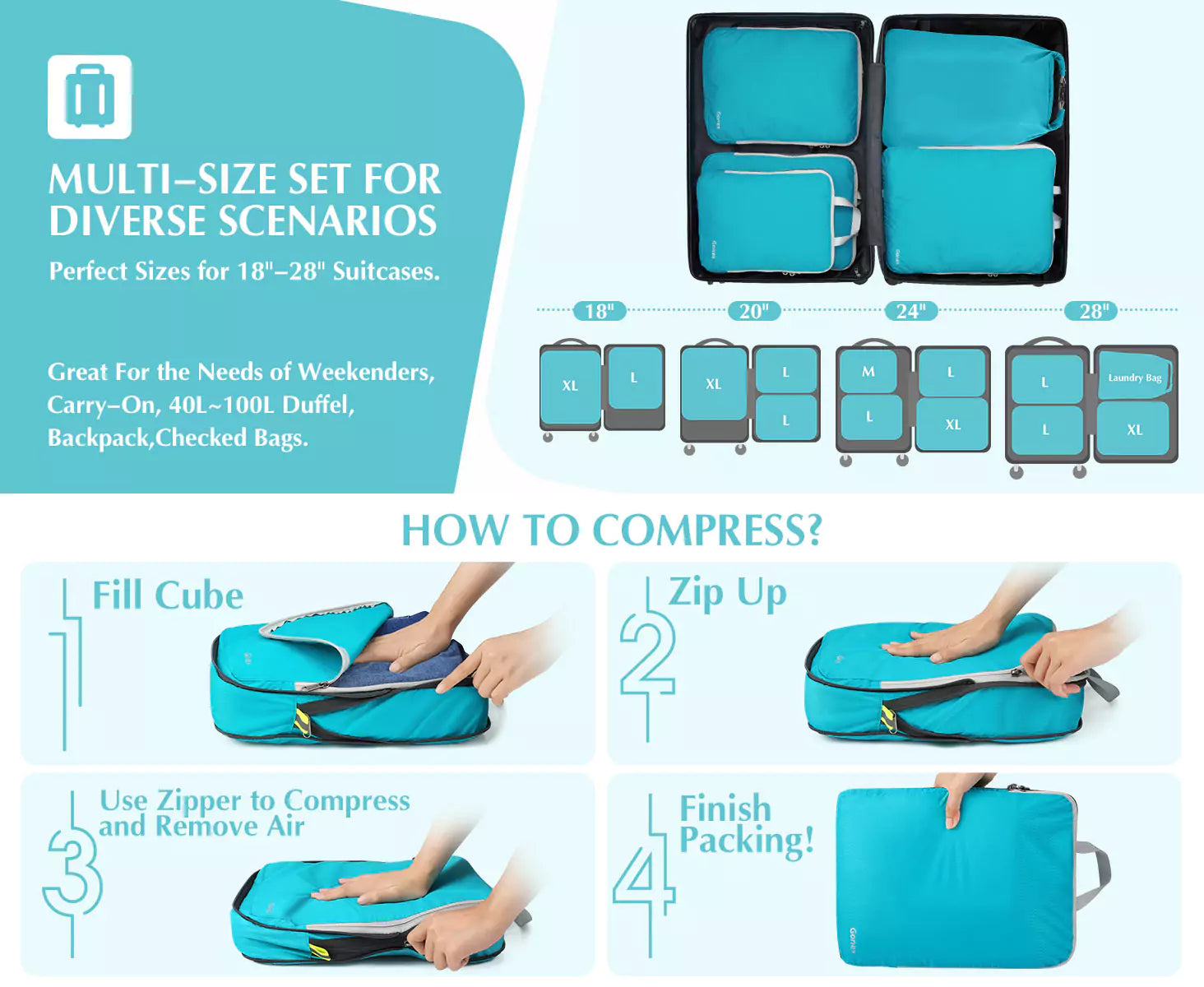Multi-size set for diverse scenarios tralveling cubes