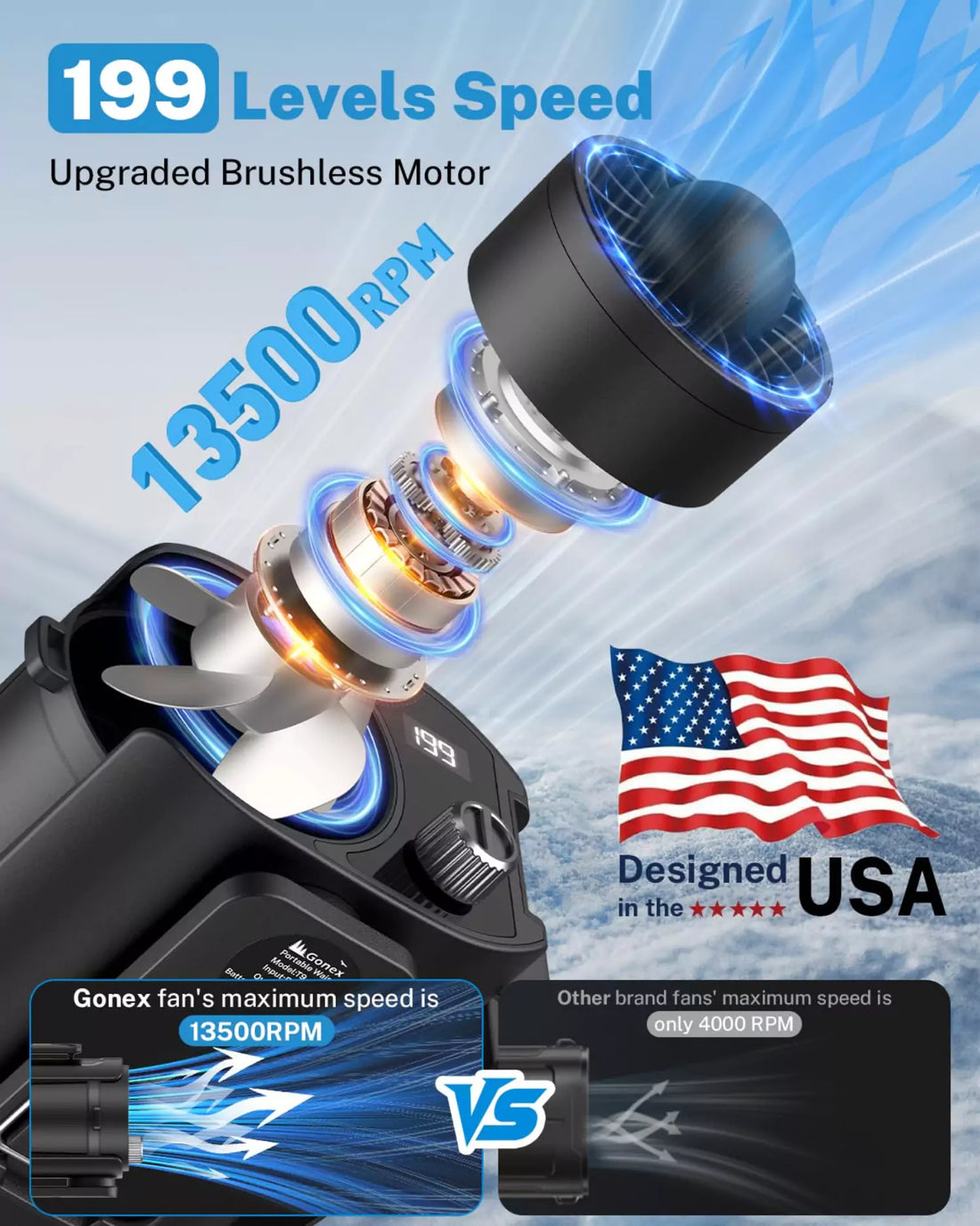 199 levels speed brushless motor waist clip fan