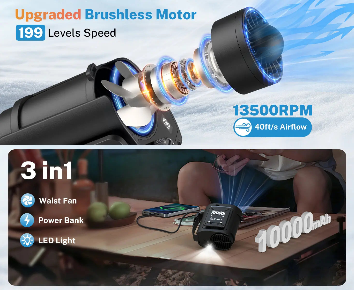 Upgraded brushless motor waist hanging fan